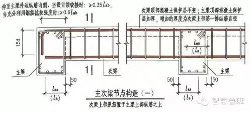 最新平法钢筋识图与翻样_翻样算尺(钢筋下料软件) 注册码_易筋钢筋翻样软件