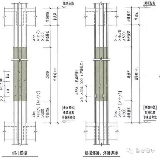 最新平法钢筋识图与翻样_翻样算尺(钢筋下料软件) 注册码_易筋钢筋翻样软件