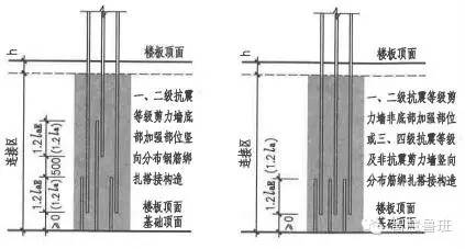 翻样算尺(钢筋下料软件) 注册码_最新平法钢筋识图与翻样_易筋钢筋翻样软件