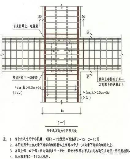 易筋钢筋翻样软件_翻样算尺(钢筋下料软件) 注册码_最新平法钢筋识图与翻样