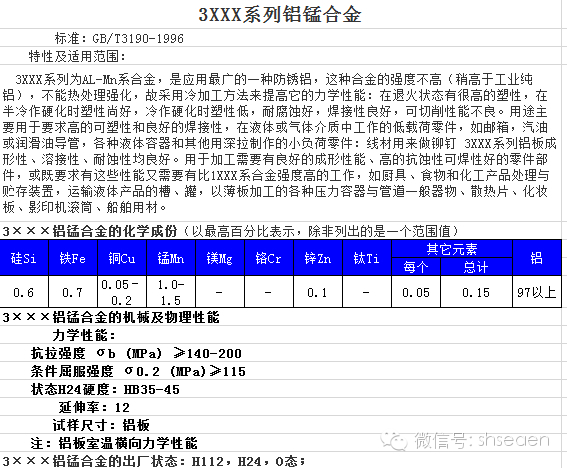 铝合金