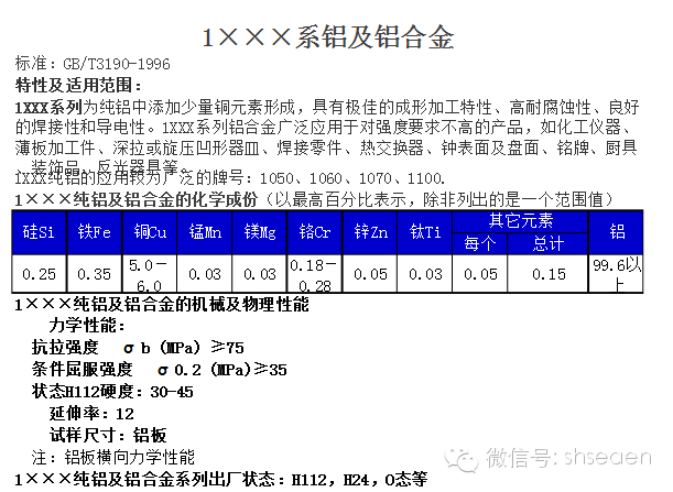 铝合金