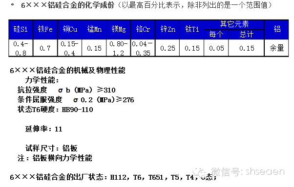 铝合金