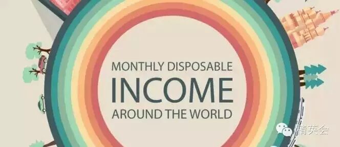 贫困生人均年收入_瑞士人均年收入