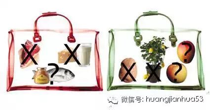 出国旅游注意法规