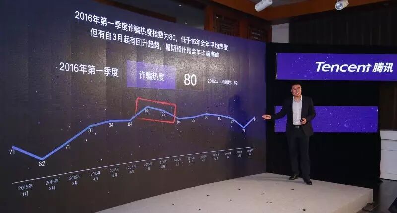 腾讯安全中心网址_腾讯网址安全中心关闭_腾讯安全中心的网址是?答案