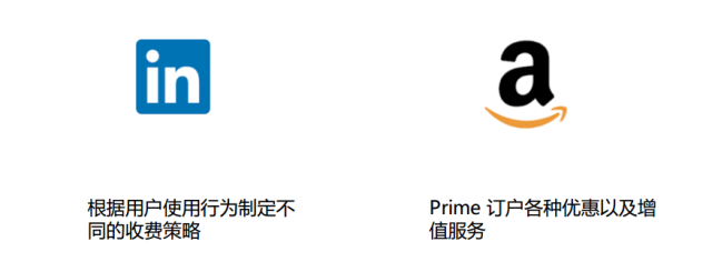 增長(zhǎng)黑客的力量：這10家公司憑什么估值過(guò)百億？