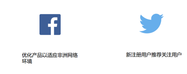 增長(zhǎng)黑客的力量：這10家公司憑什么估值過(guò)百億？