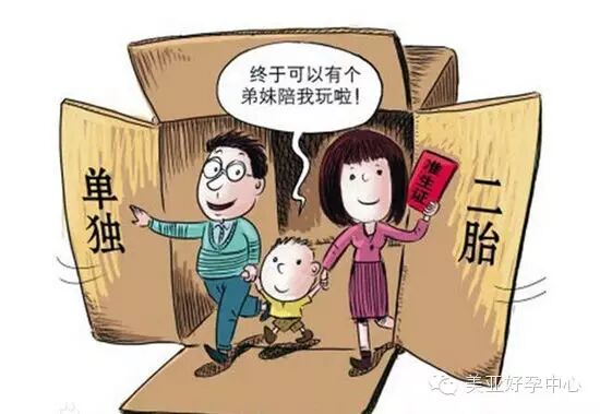 【实事动态】响应国家政策,引领时代潮流–手机终端二胎窗口上线了!-怀孕期