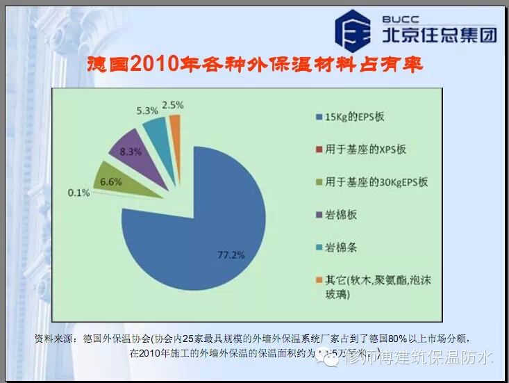 永千建筑科技工程（上海）有限公司