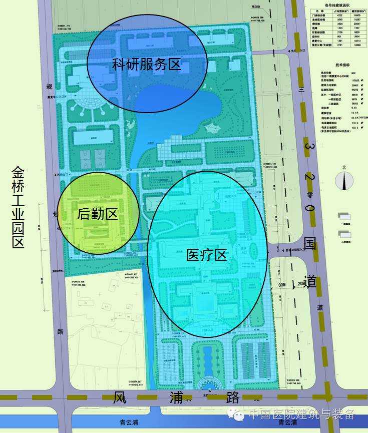 同样是医院总平面设计，差距咋那么大呢？