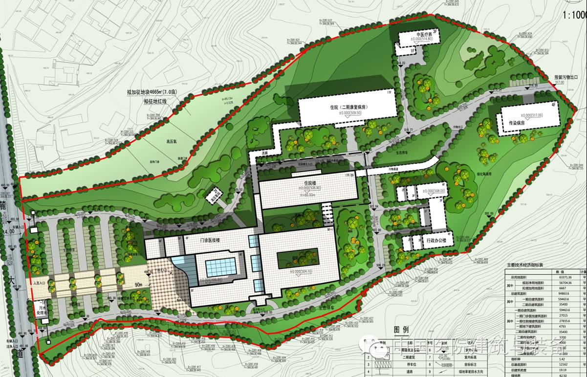 同样是医院总平面设计，差距咋那么大呢？
