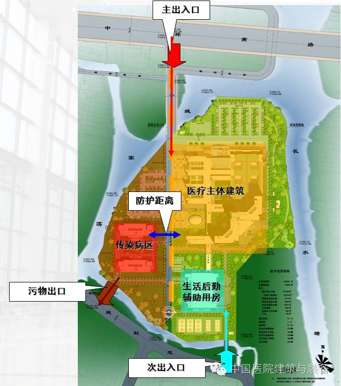 同样是医院总平面设计，差距咋那么大呢？