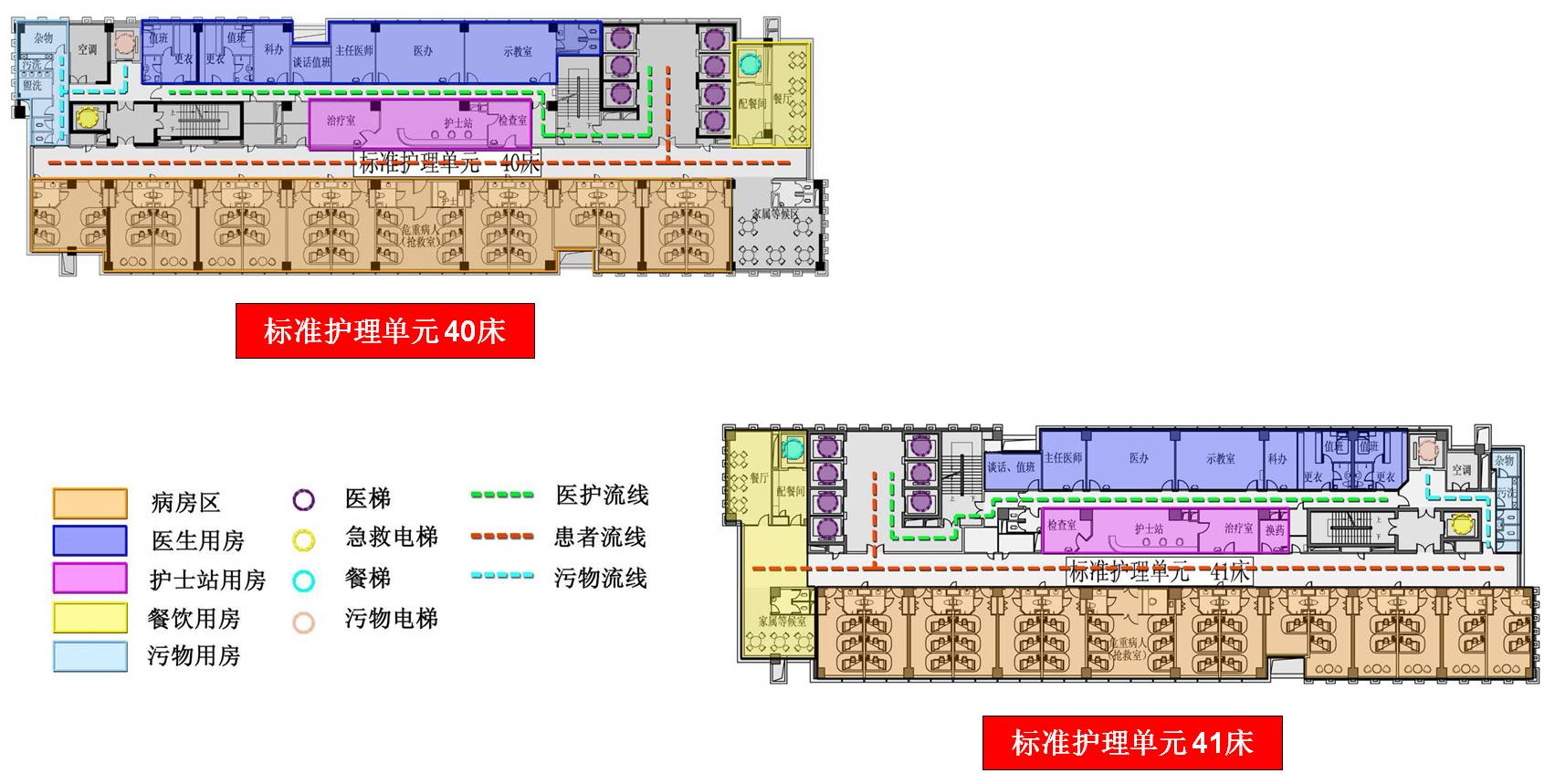 优秀医院建筑的住院部都是怎么设计的？
