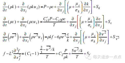 FLUENT 中 V2F 湍流模型应用介绍的图1