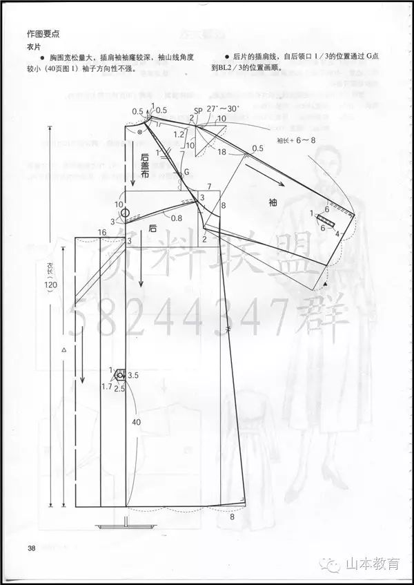大衣披风制版纸样大全山本教育整理分享
