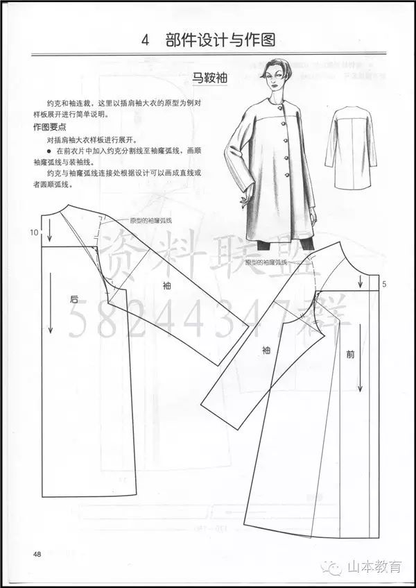 大衣披风制版纸样大全山本教育整理分享