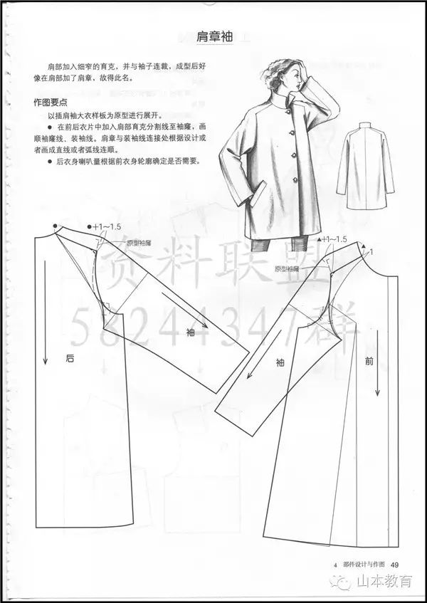 大衣披风制版纸样大全山本教育整理分享