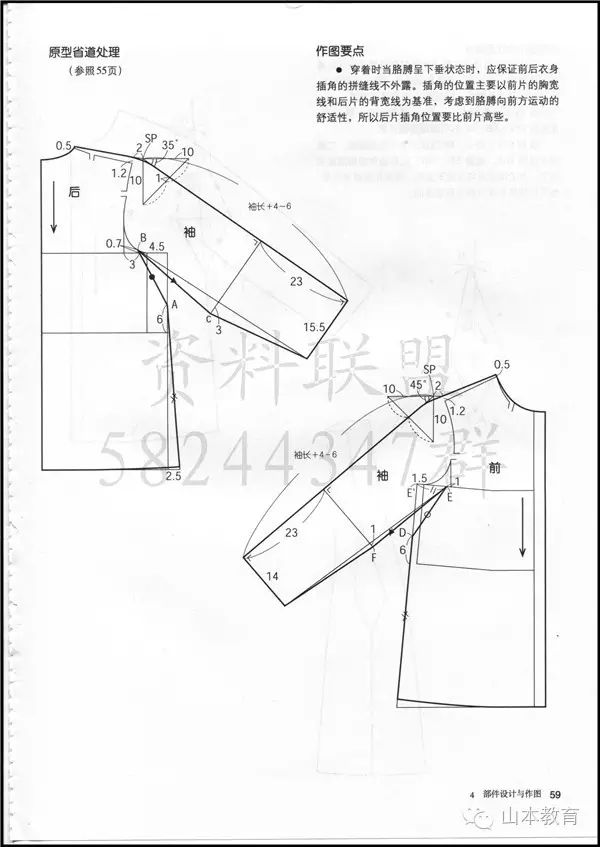 大衣披风制版纸样大全【山本教育整理分享】