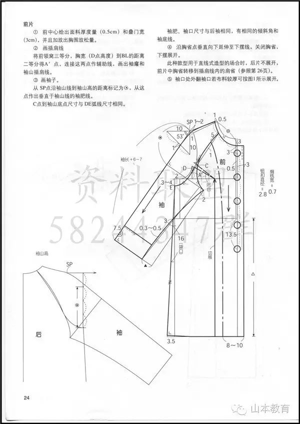 大衣披风制版纸样大全山本教育整理分享