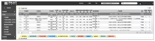 融资1300万 他的记账工厂把外包服务流水线化 为6000多家企业记账报税