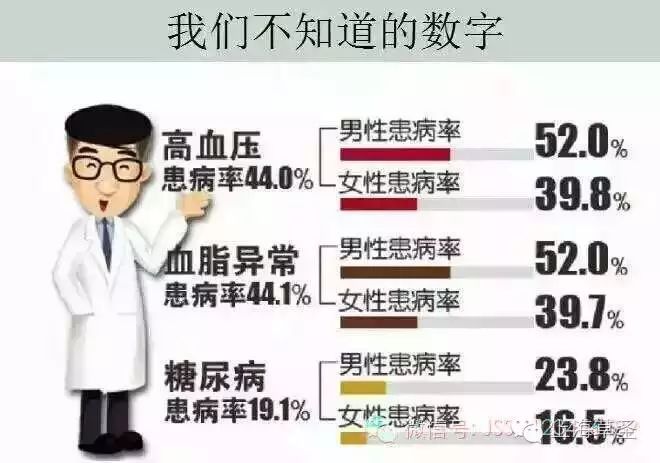 又一年轻的美女离世了,赵薇都哭了!赶紧提醒家人,不要...