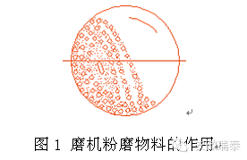 http://mmbiz.qpic.cn/mmbiz/rcxN5W1IAuFer7gnQ6ibO2lSEXe3DN0YDVYxG9ichKsXxYPRvDftl67v3mgL6f02989HfSBRDsTiamnsABJrTFjUw/640?wx_fmt=png&wxfrom=5&wx_lazy=1&wx_co=1