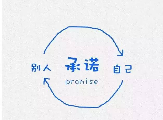 睿智的生活方法