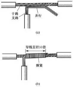 图解弱电线缆常用连接方法线缆这样连接才标准