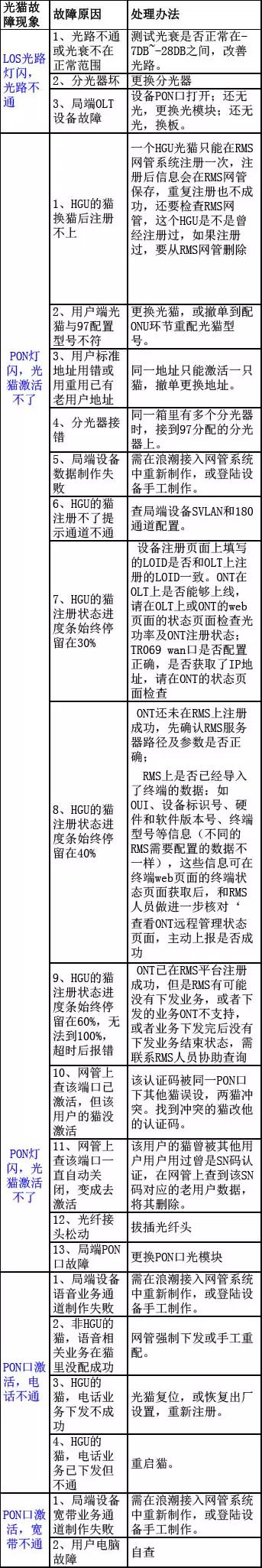 亚星游戏官网-yaxin222