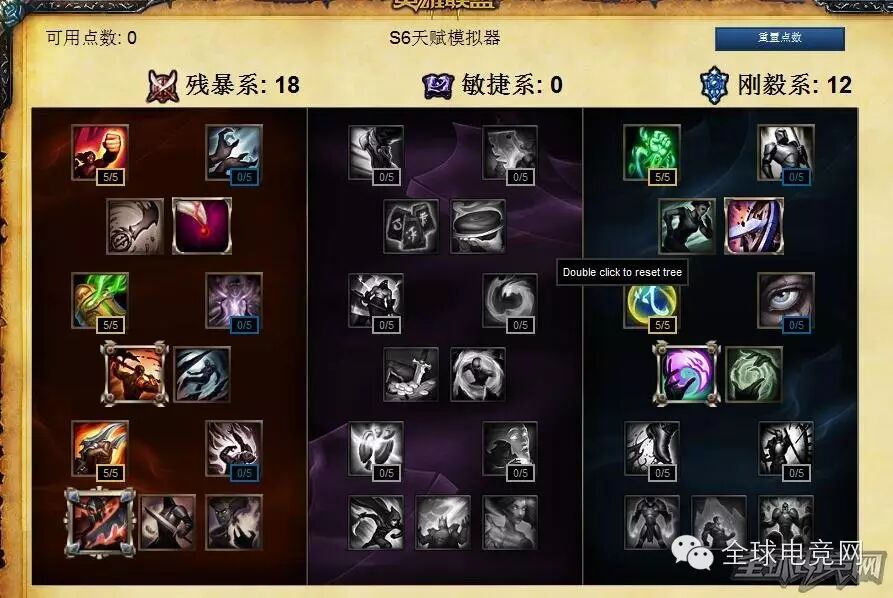 lols6adc天赋加点图