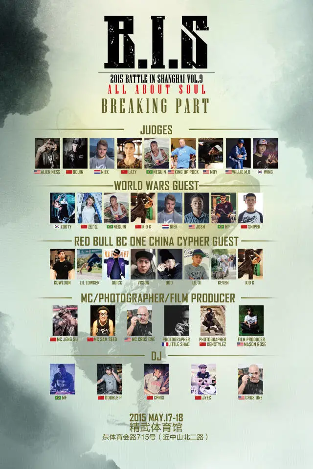 2015BIS裁判、GUEST及RED BULL BC ONE 8位种子选手公布