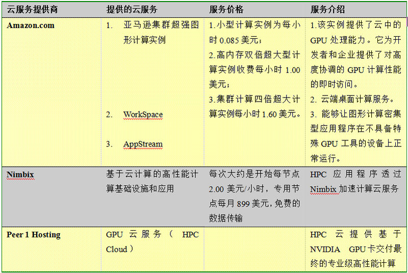 mamicode.com,码迷