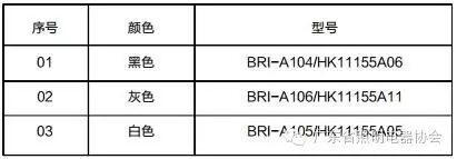 八大关键词解读LED行业发展近况：LED芯片领涨 木林森竞购欧司朗