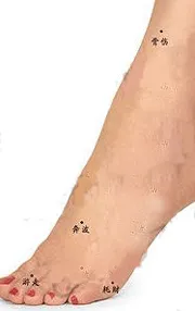 ��ʲô�룬��ʲô�������ſ�����