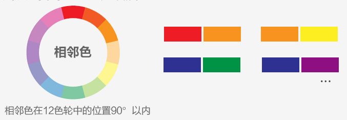 美工配色只需记住这六字真言