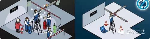 无需火焊，快速连接 <wbr>