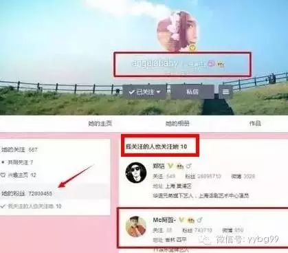 Angelababy开始关注阿哲?别装逼了,傻逼看清楚是什么...