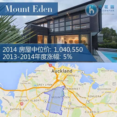 hougarden