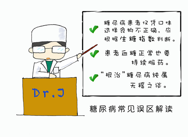 图说糖尿病患者误区解读