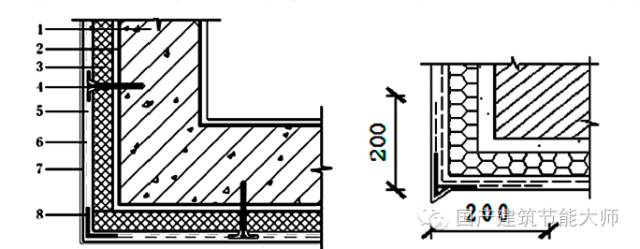 外墙外保温系统开裂、渗漏、空鼓、脱落质量问题分析与解决指南