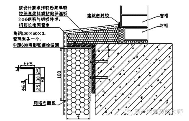 外墙外保温系统开裂、渗漏、空鼓、脱落质量问题分析与解决指南
