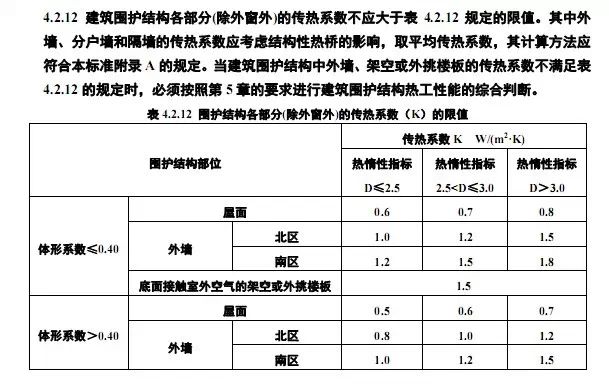 永千建筑科技工程（上海）有限公司