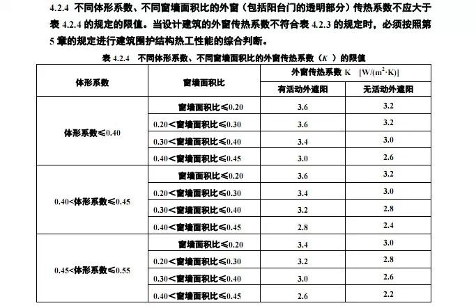 永千建筑科技工程（上海）有限公司