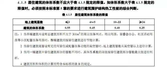 永千建筑科技工程（上海）有限公司