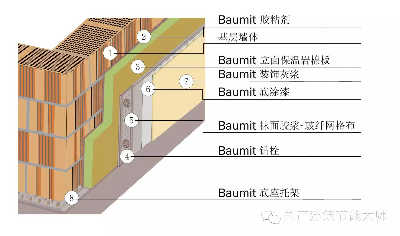 永千建筑科技工程（上海）有限公司