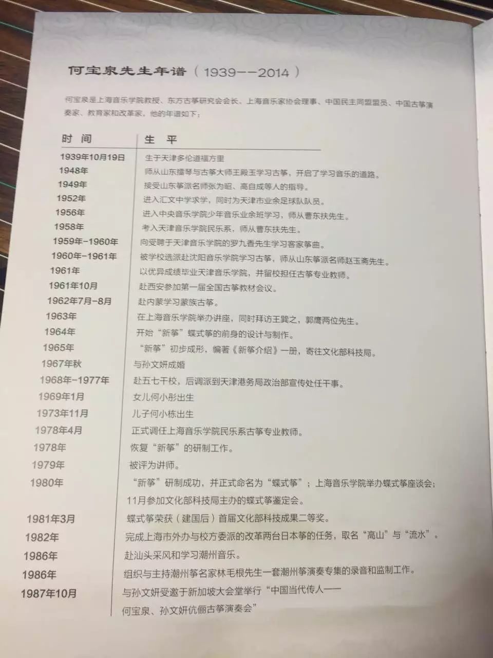 宝筝泉声纪念何宝泉教授