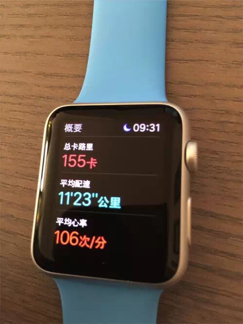 AppleWatch智能手表