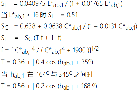 色差公式发展历程综述