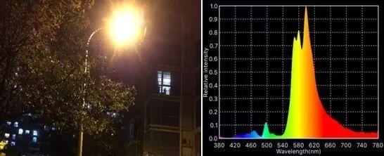 为什么橱窗中的衣服到室外色彩感觉就不同？-光源显色性